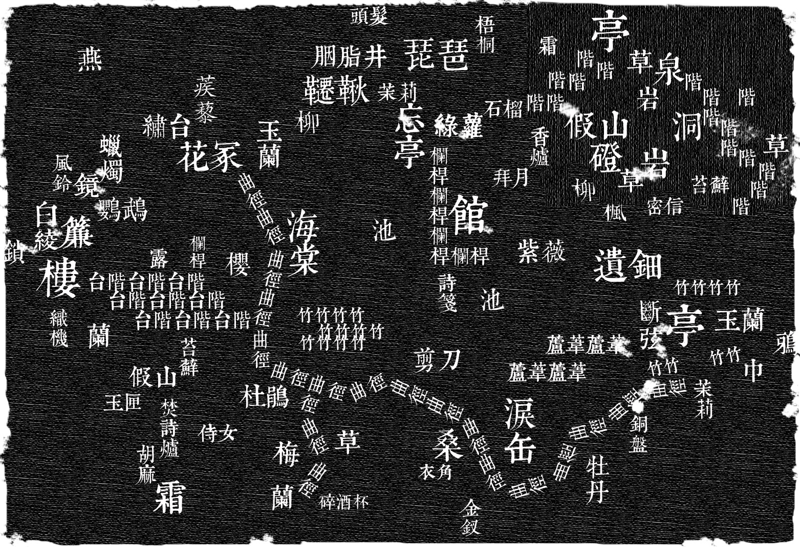 《七花园》 图像 4