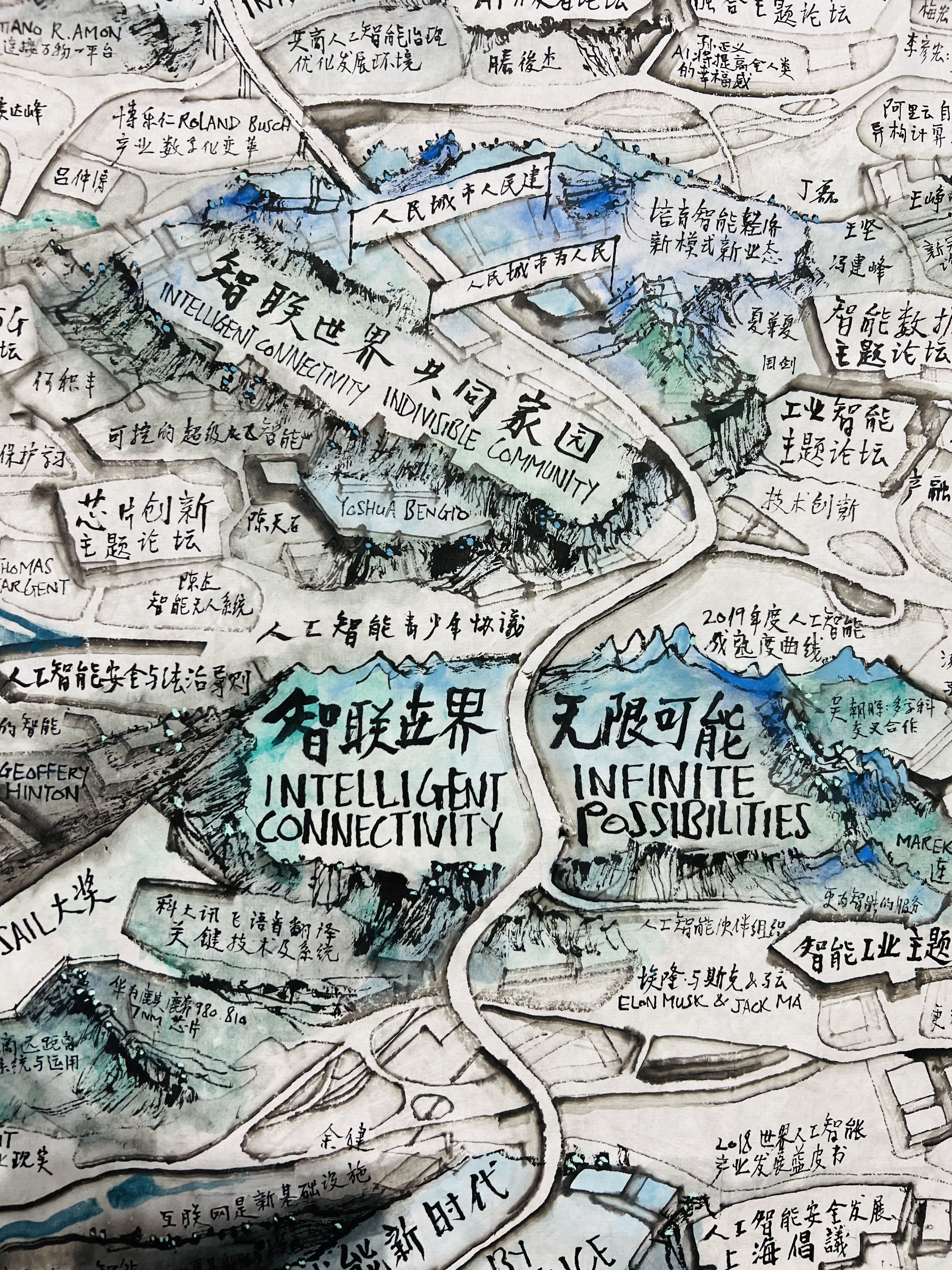 《上海人工智能地图》 图像 5